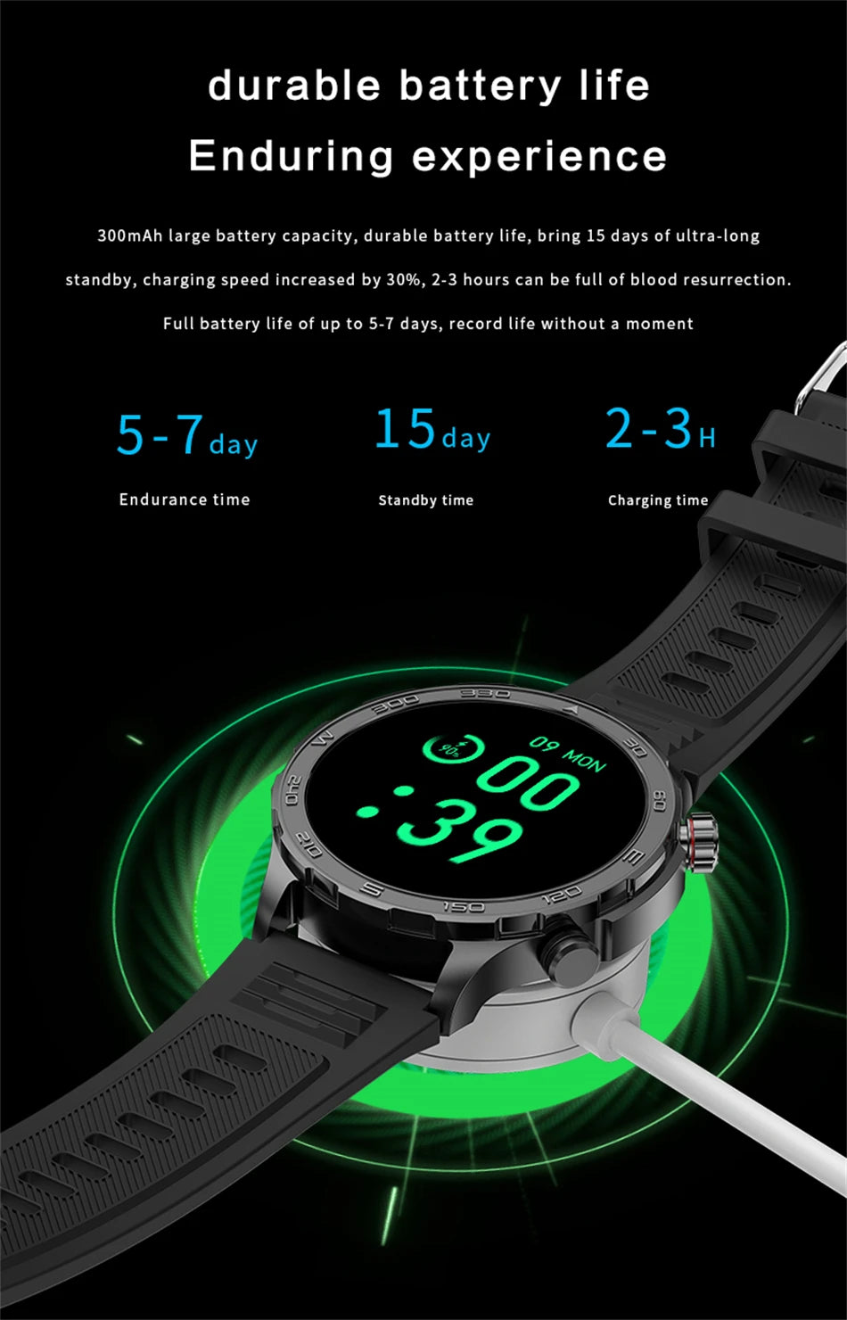 2024 New Bluetooth Smart Watch