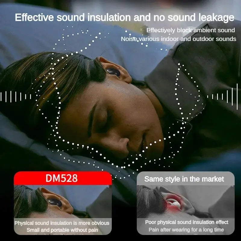 Ipx5 Xiaomi Sleep Invisible Headset