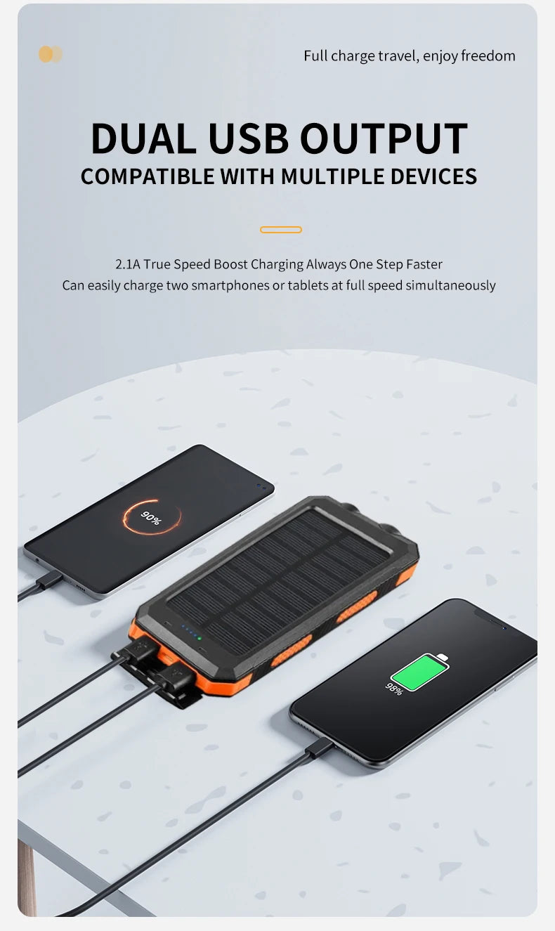 Solar Mobile Phone Charger