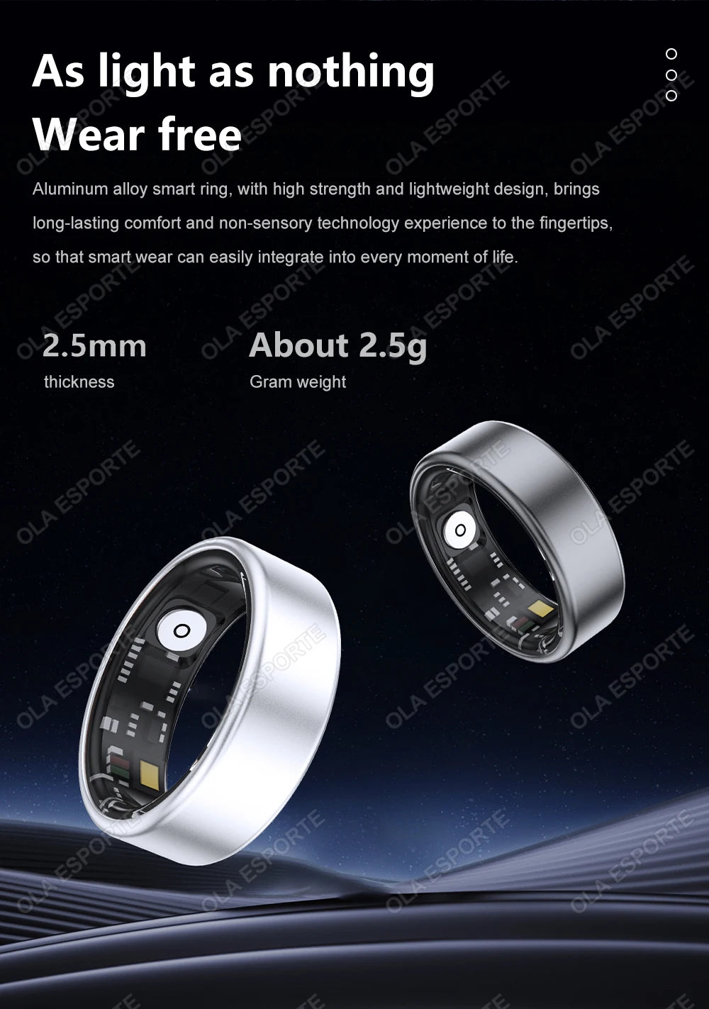 Smart Ring Men Women Military Grade Titanium Steel Shell