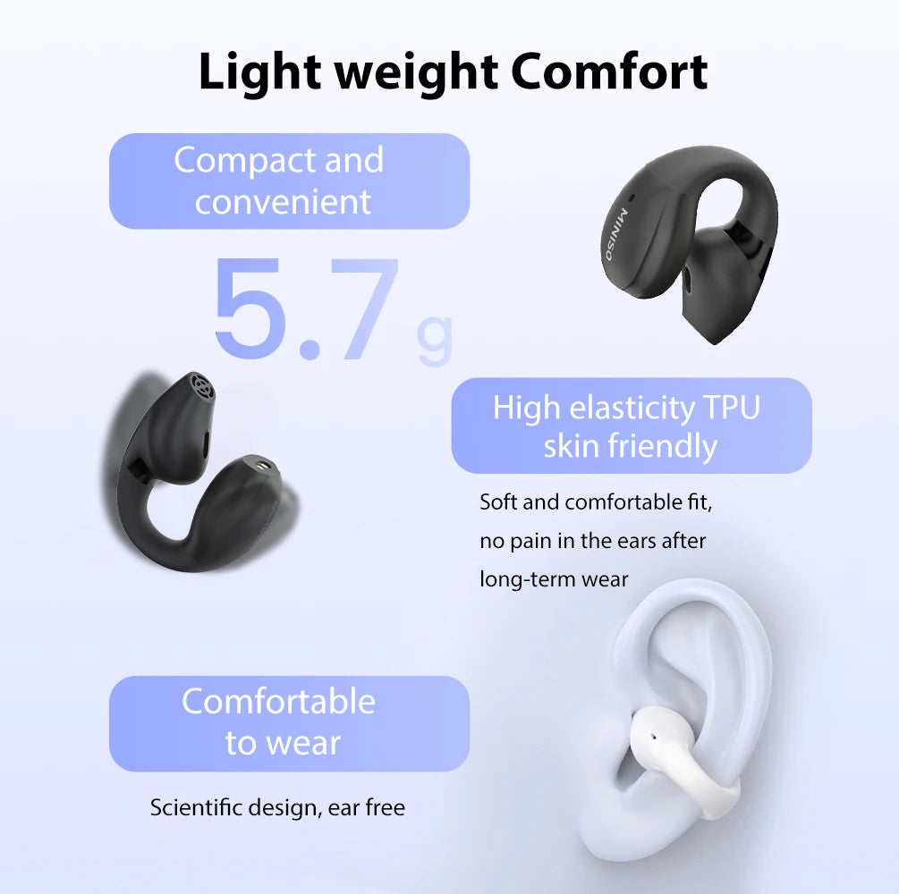 MINISO X29  OWS  Bluetooth Wireless 5.4 Earphones