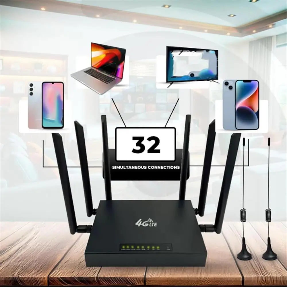 Unlimited Satellite Internet Smart Router 6 Omnidirectional Antennas WiFi Router