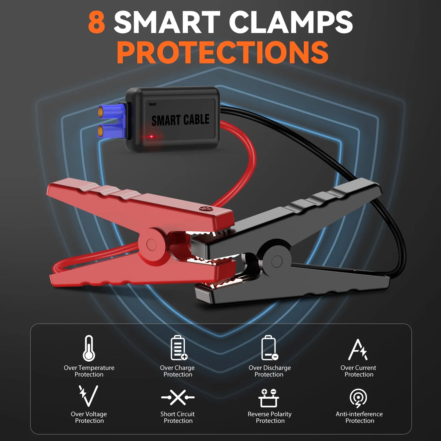 12800mAh Car Jump Starter Portable Power Bank