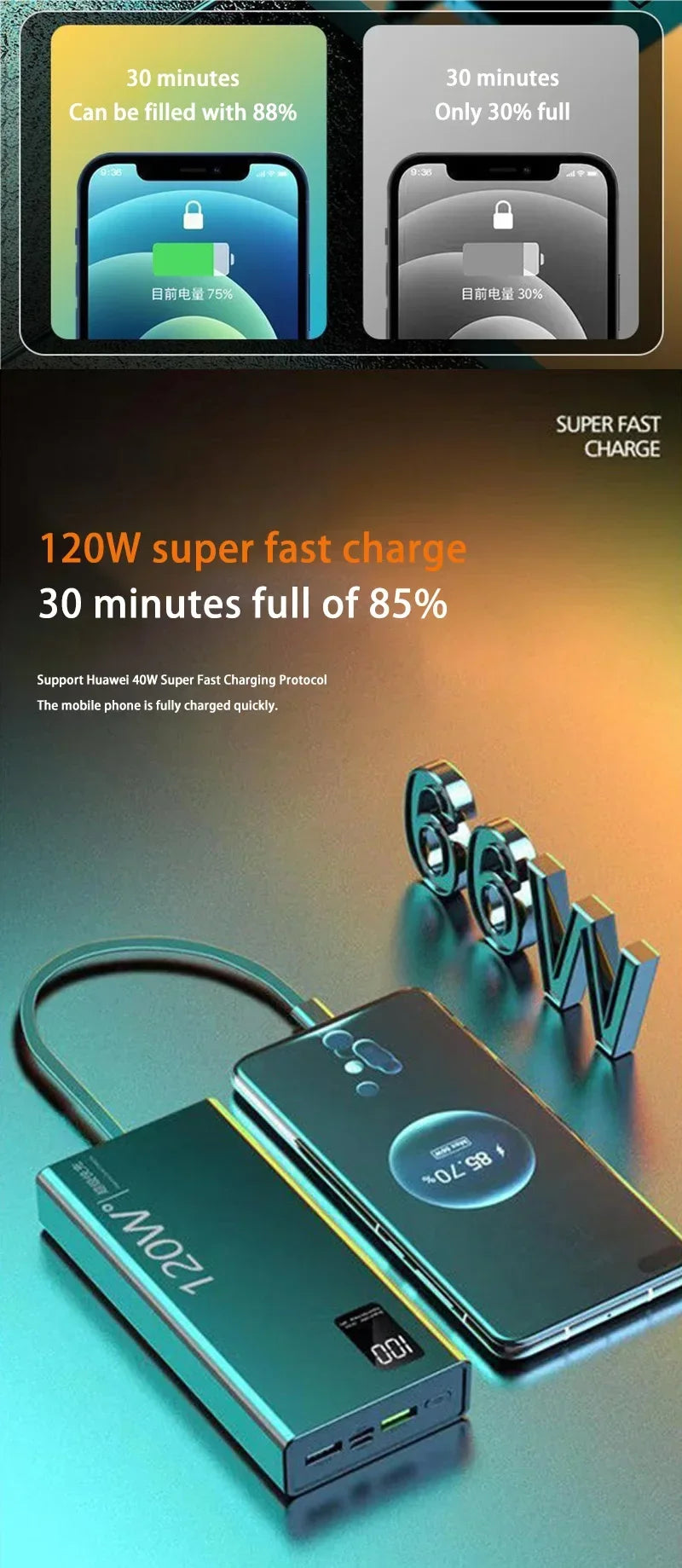 Lenovo 50000mAh High Capacity Power Bank 4 in 1