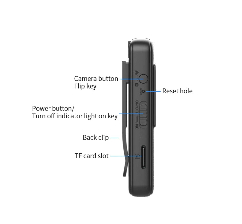 Mini Pocket 1080p FHD Sports Action Camera