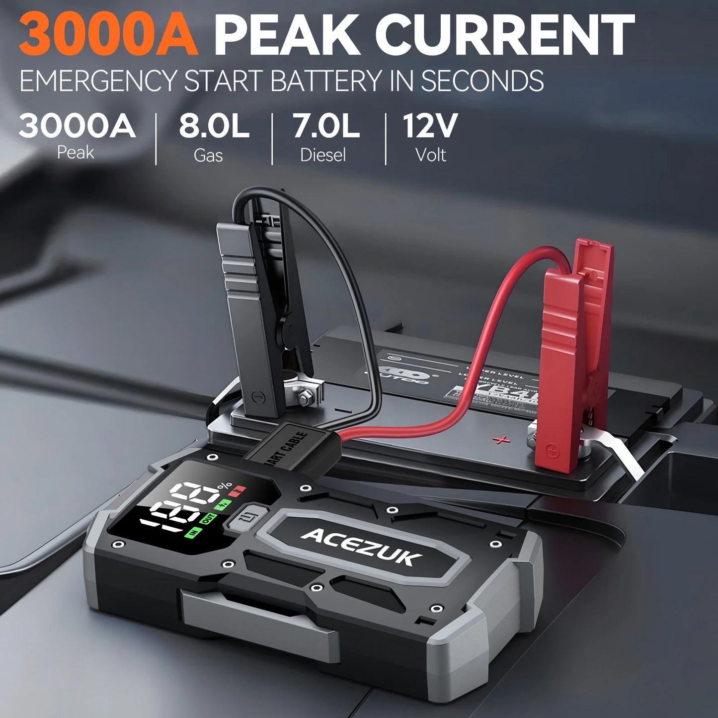 12800mAh Car Jump Starter Portable Power Bank