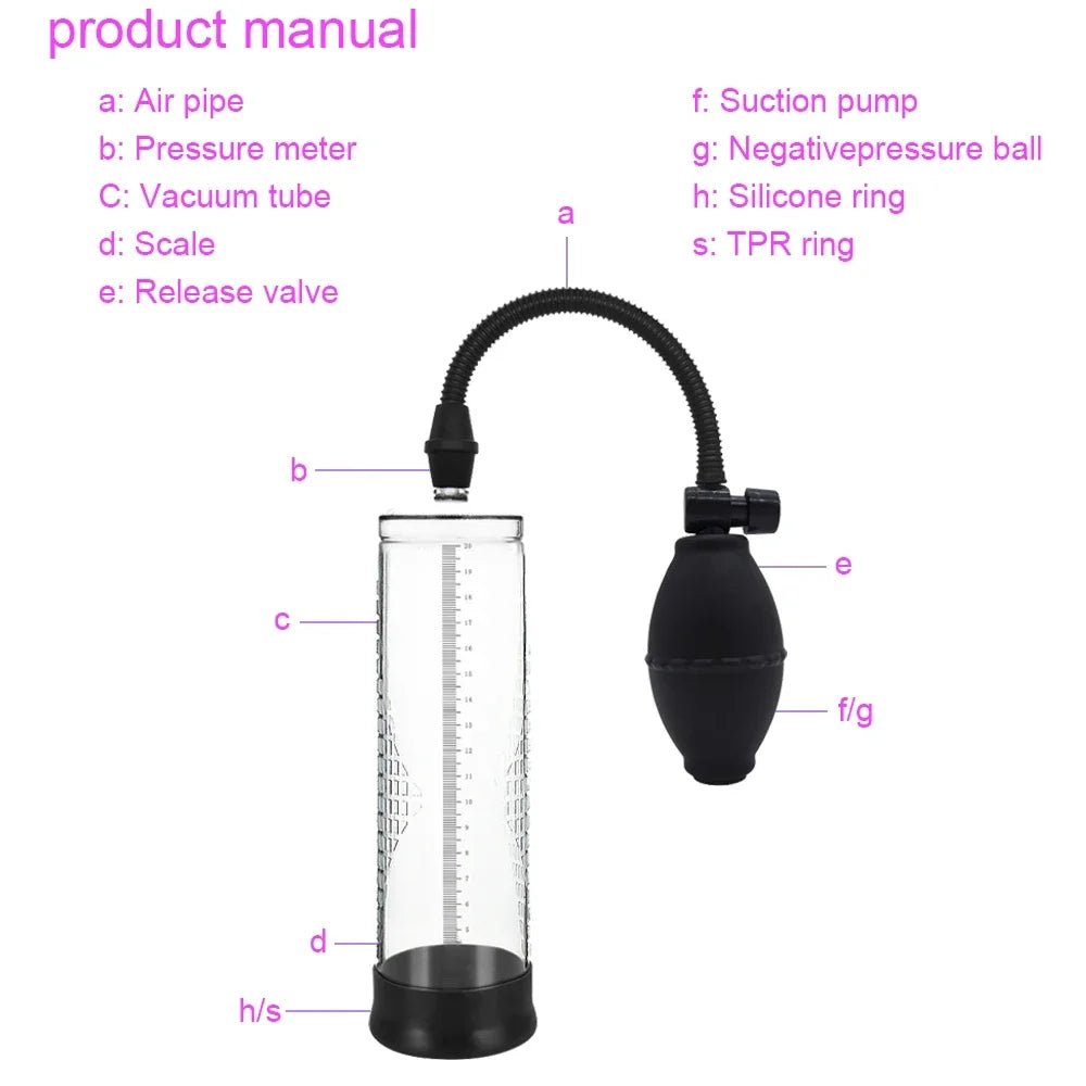 Effective Penis Pump Enlargement Vacuum