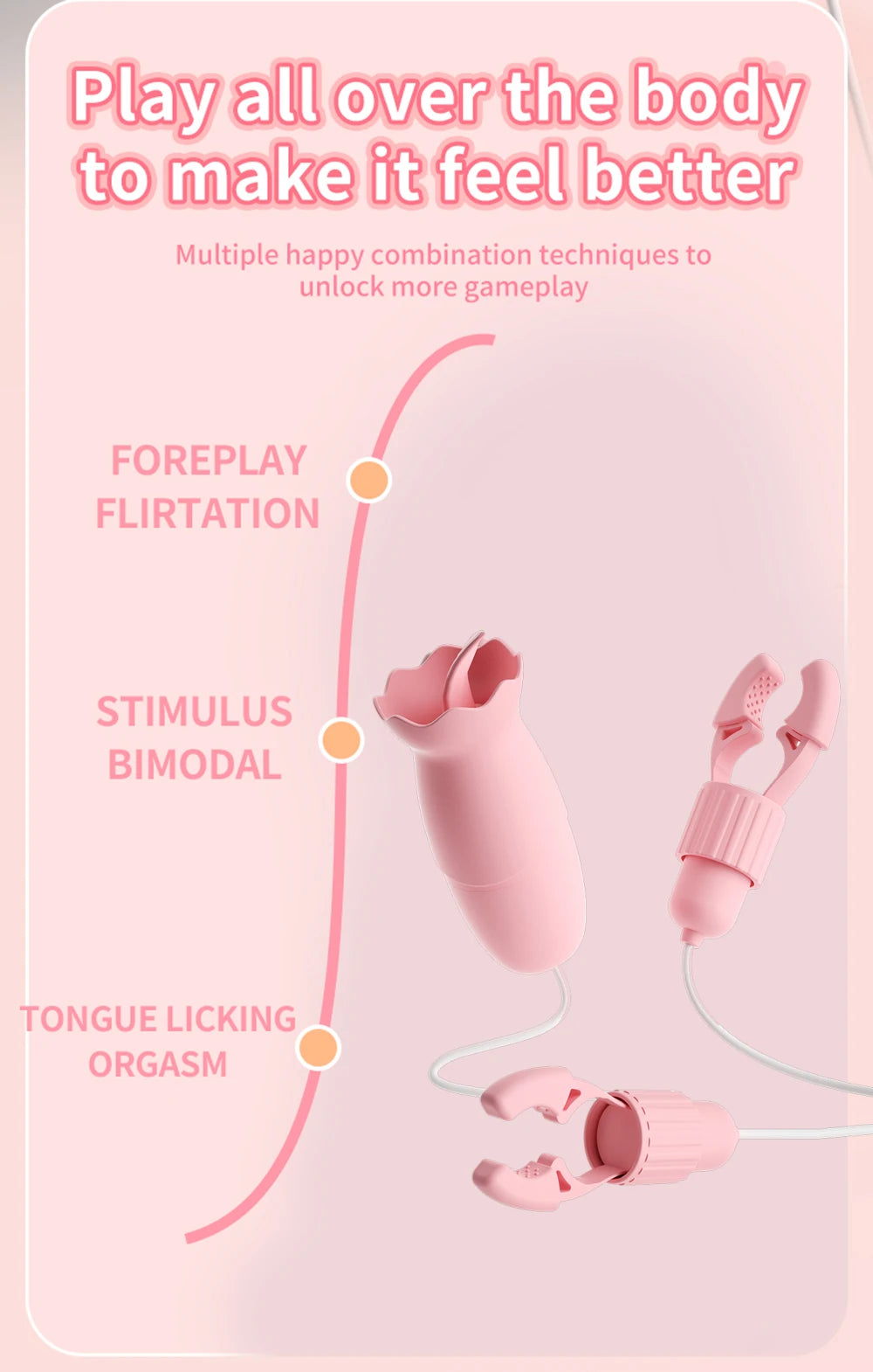 Sucking Vibrating Nipple Clamp