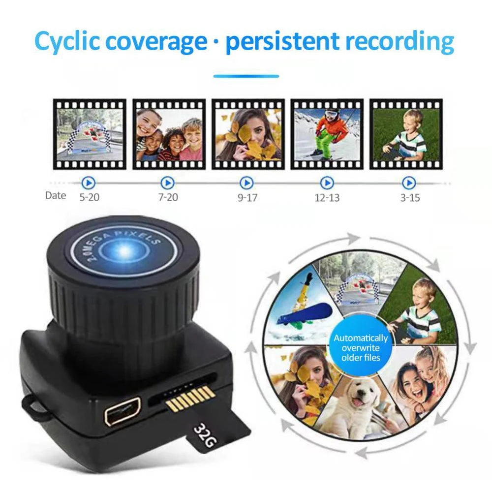 20W Tiny Camera HD Video Audio Recorder