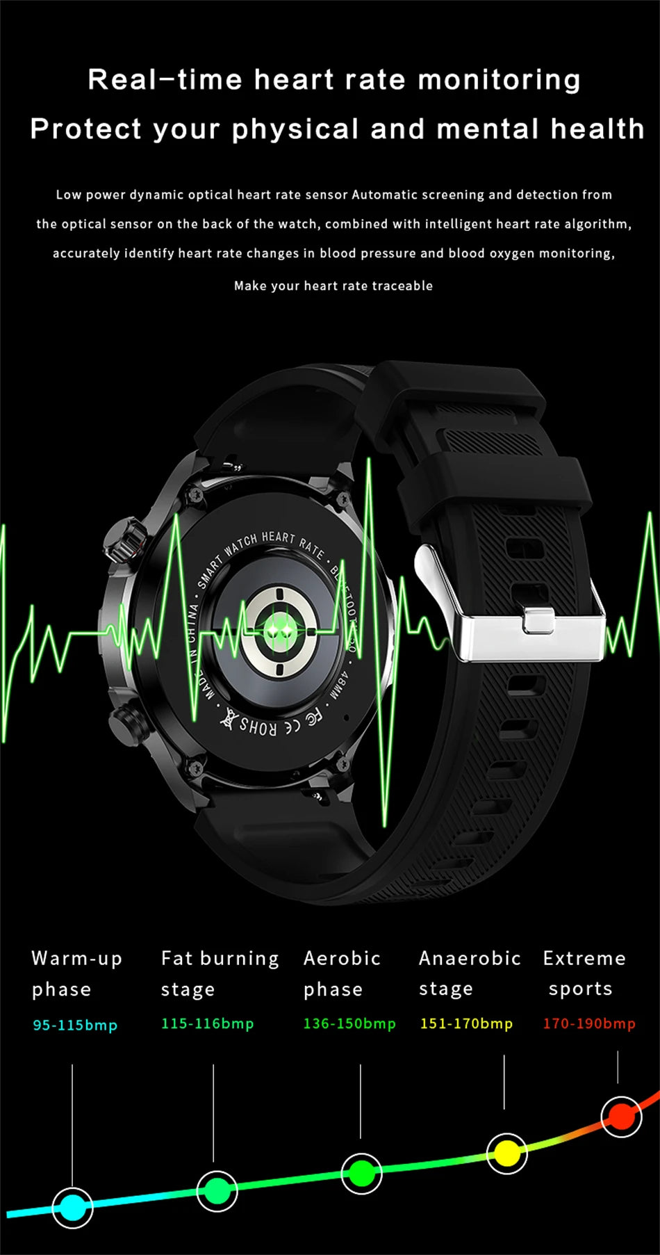 2024 New Bluetooth Smart Watch