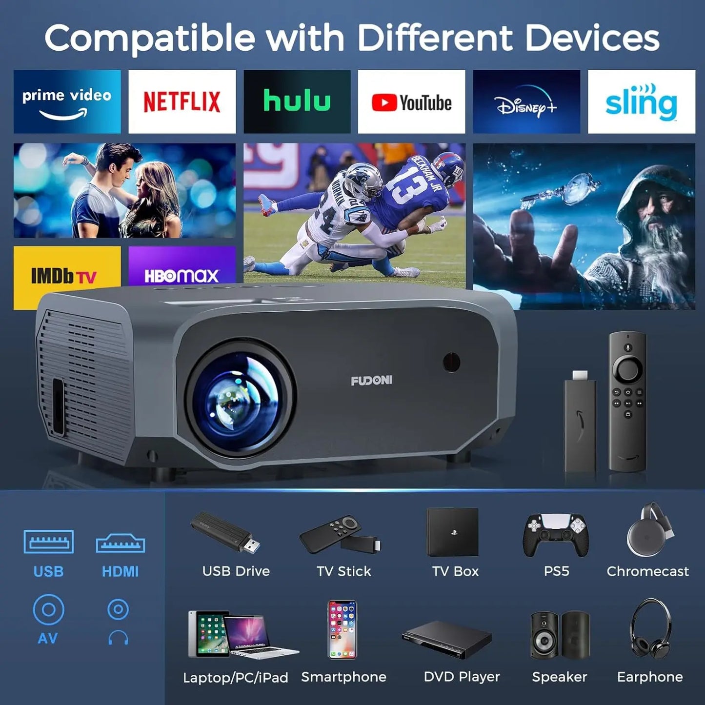 Projector with 5G WiFi and Bluetooth 4k Supported