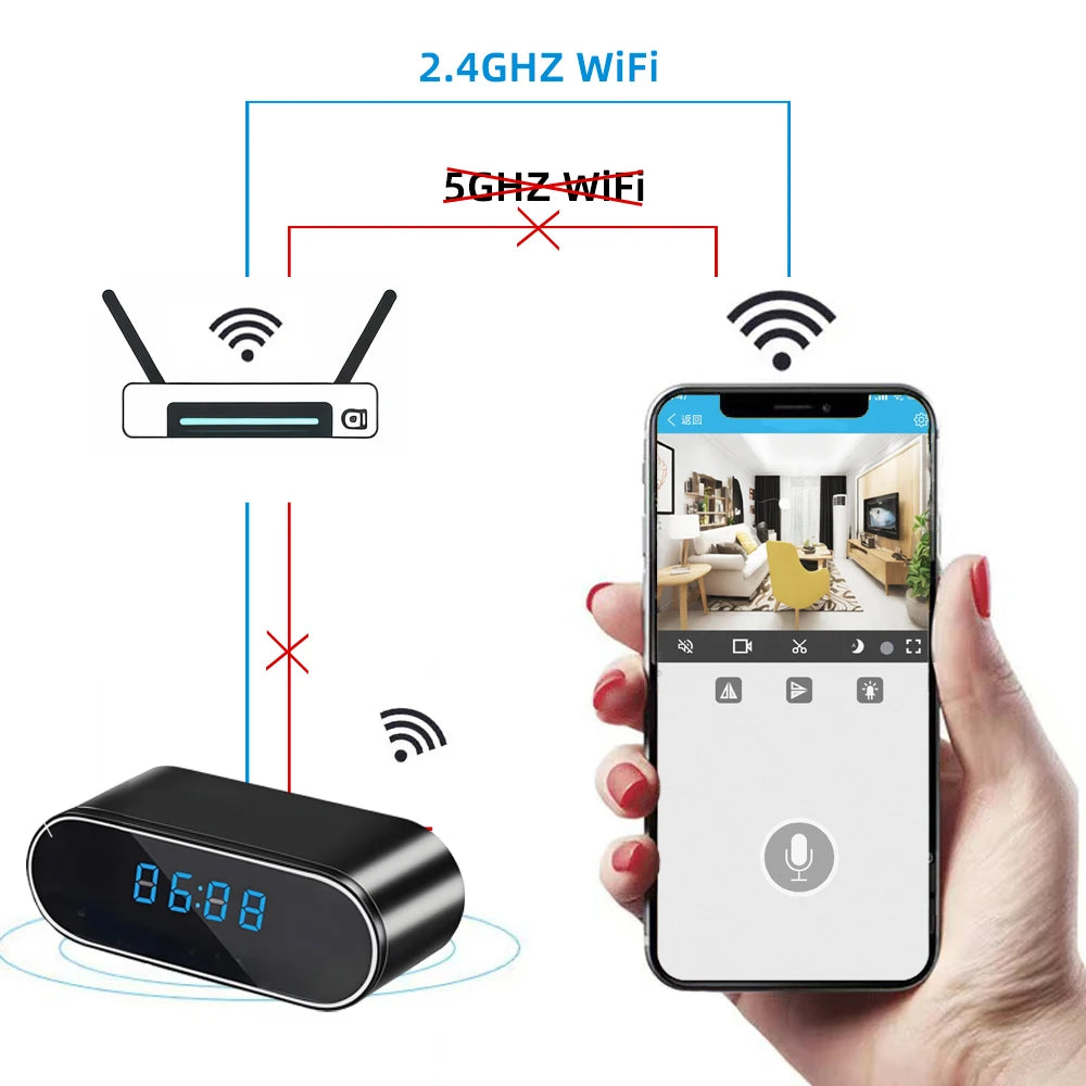 1080P wireless clock camera