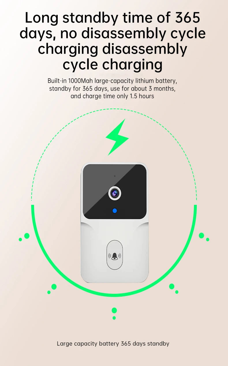 Wireless Video Doorbell Camera