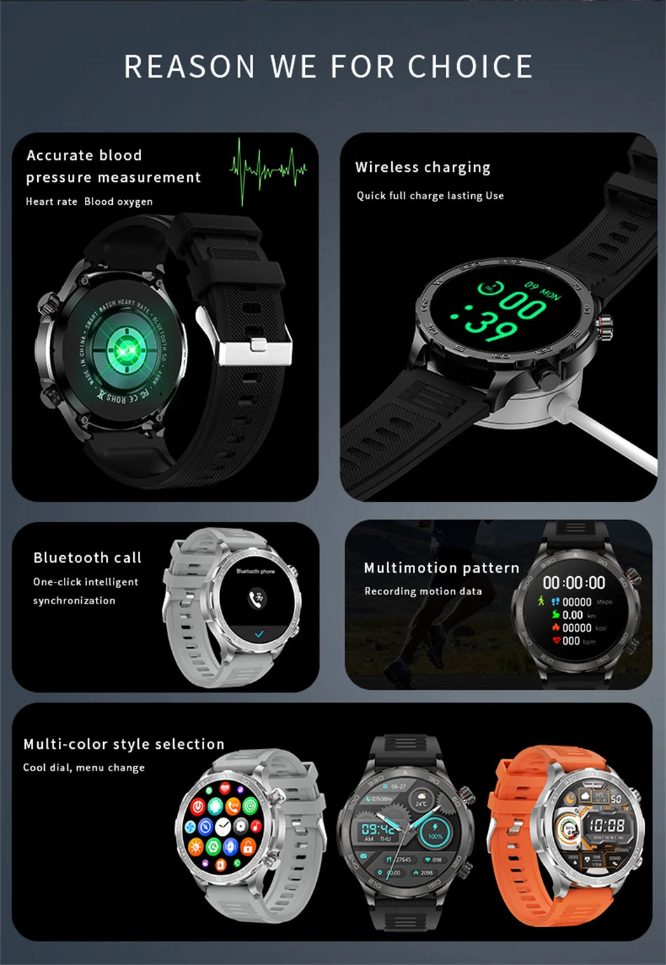 2024 New Bluetooth Smart Watch