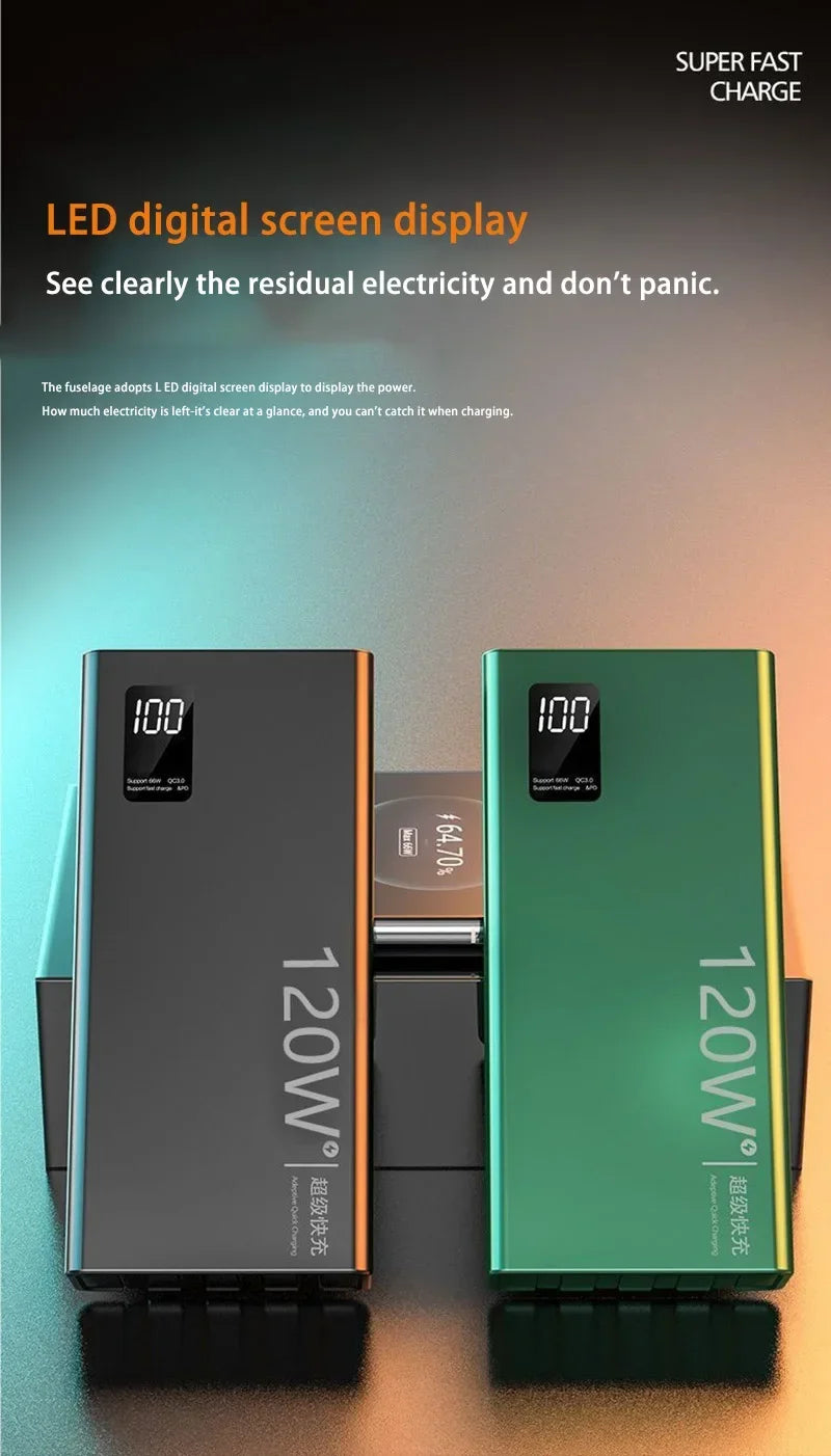 Lenovo 50000mAh High Capacity Power Bank 4 in 1