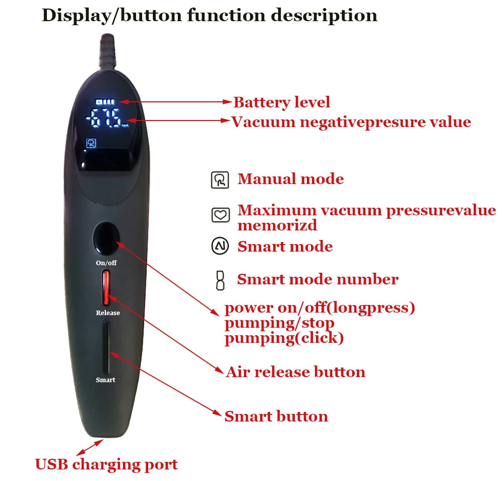 Electric Acrylic Penis Pump