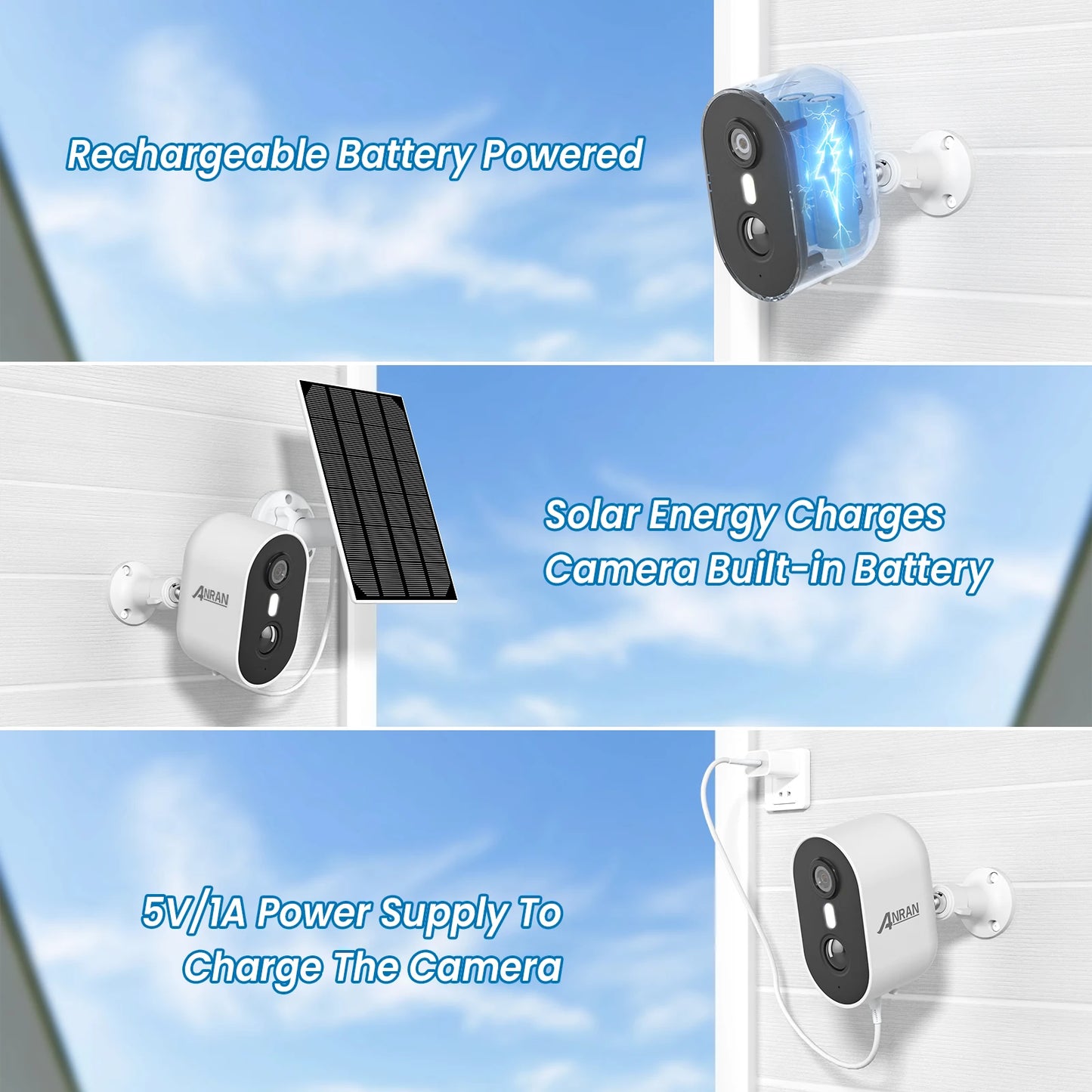 Wireless Home Surveillance Security Cameras