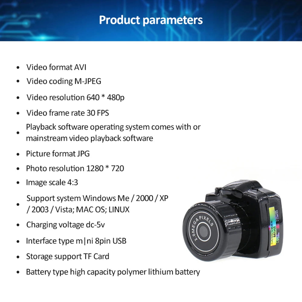 20W Tiny Camera HD Video Audio Recorder