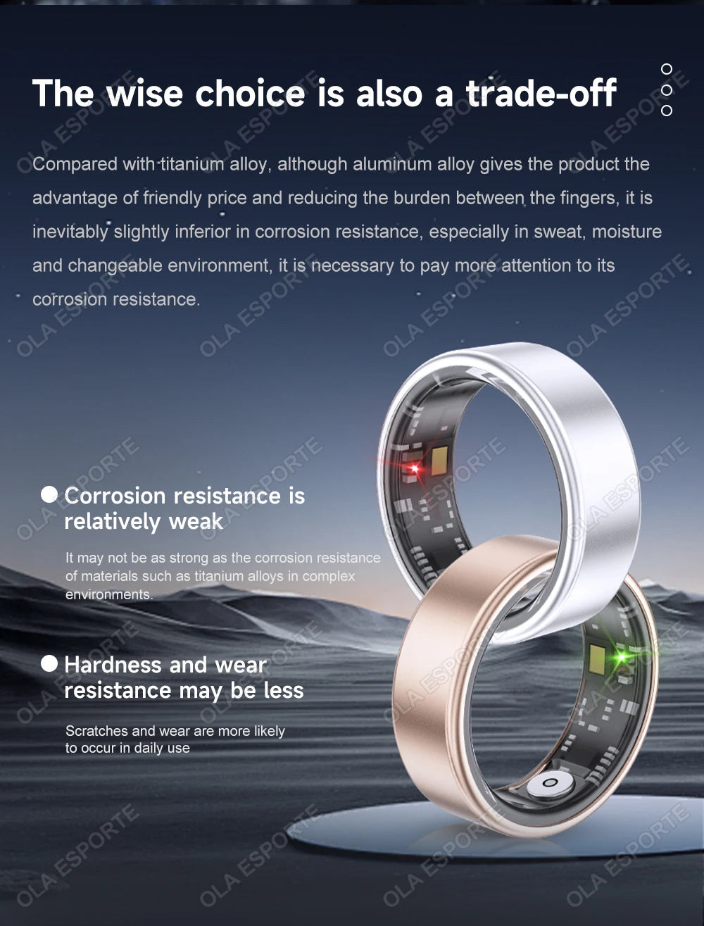 Smart Ring Men Women Military Grade Titanium Steel Shell