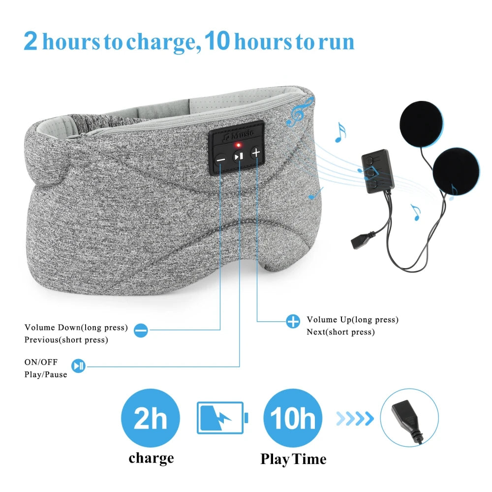 Travel Sleeping Mask with Ultra Thin Speakers