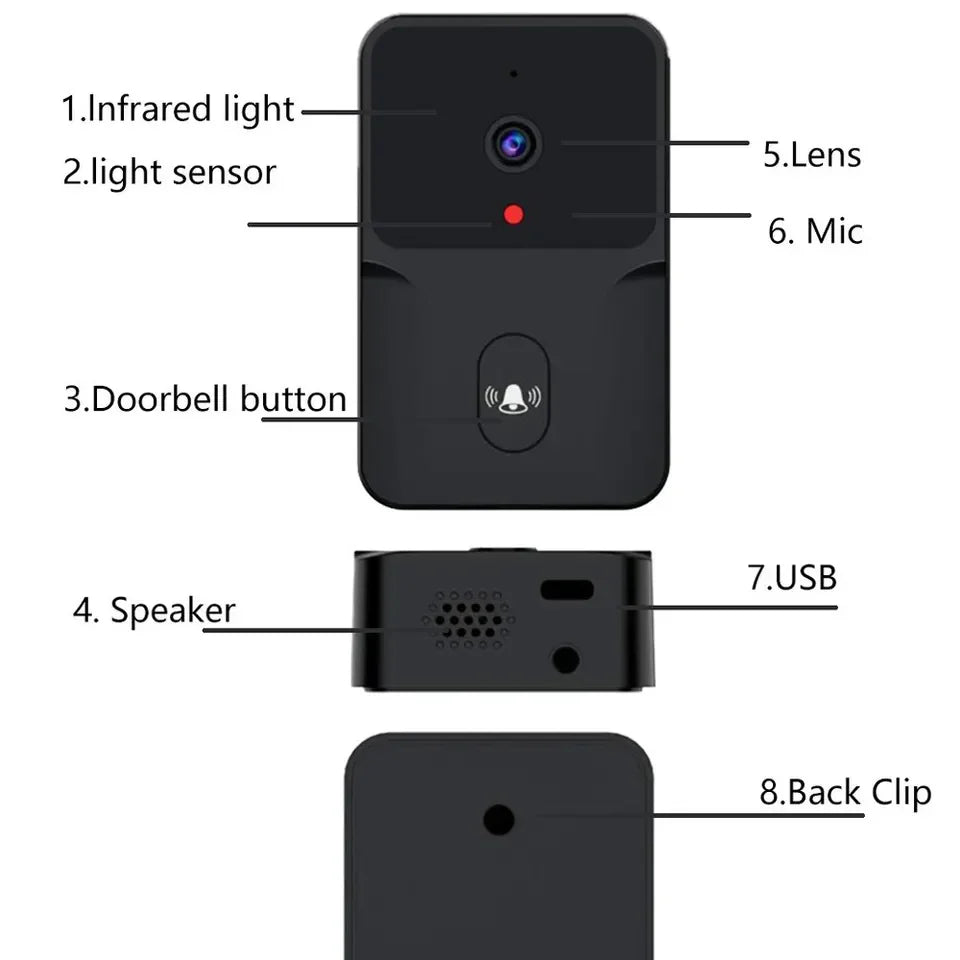 Wireless Video Doorbell Camera