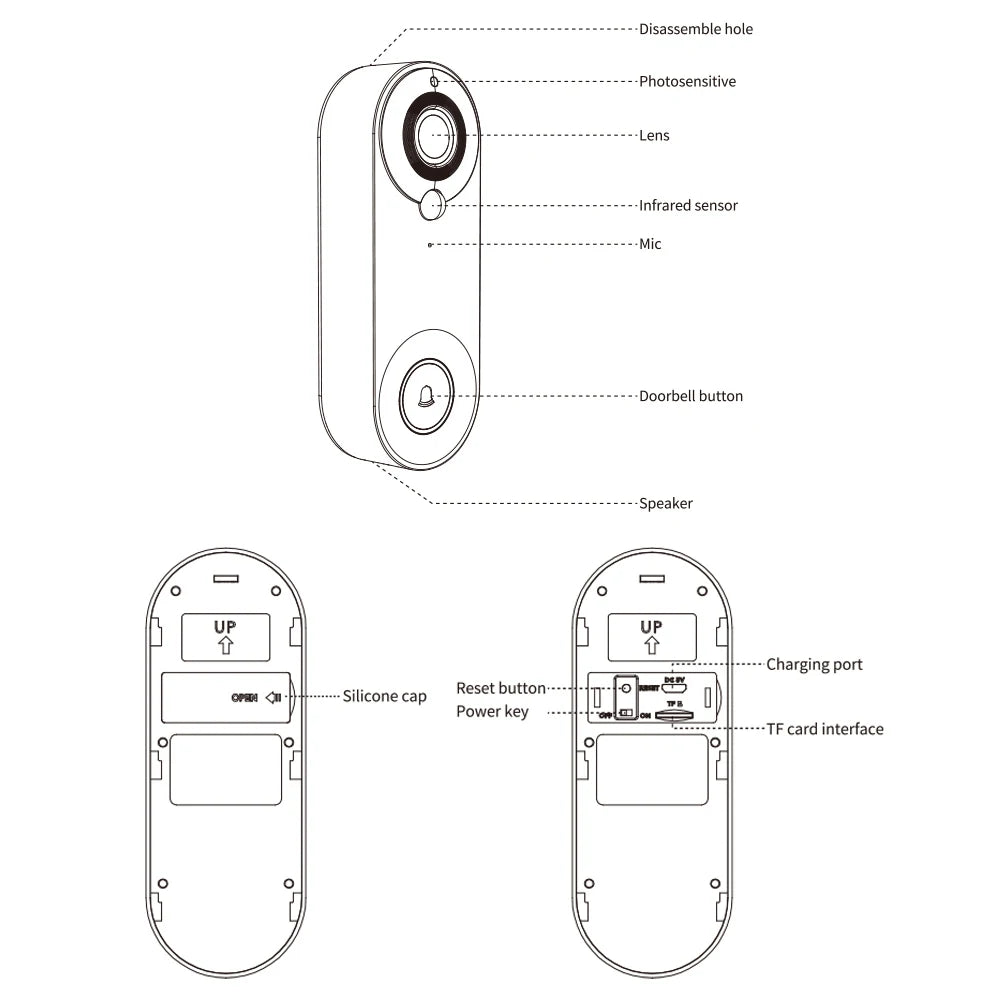 1080P Wireless WIFI Doorbell Video Camera