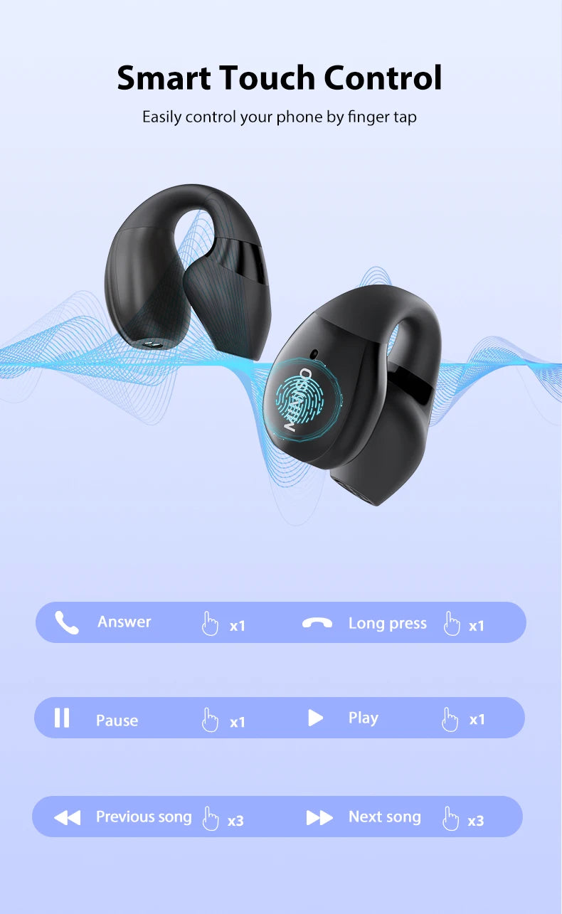 MINISO X29  OWS  Bluetooth Wireless 5.4 Earphones