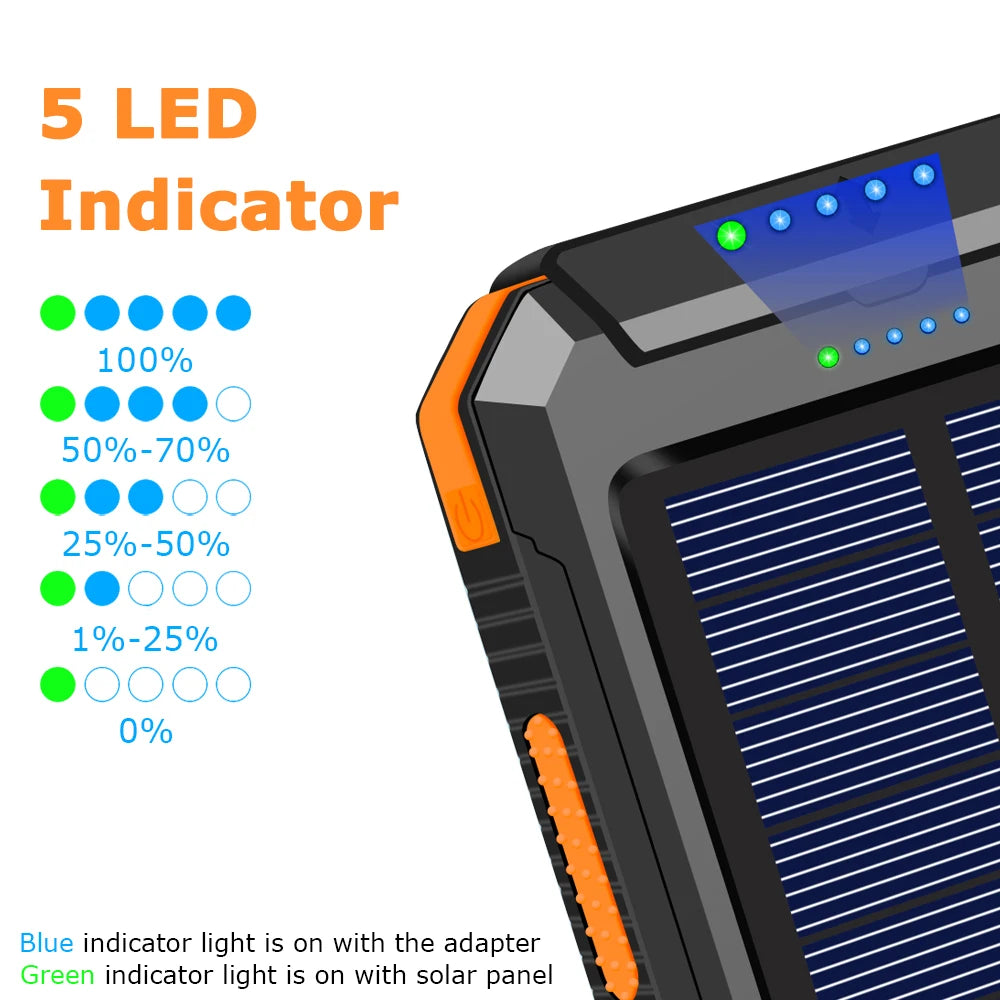 Solar Mobile Phone Charger