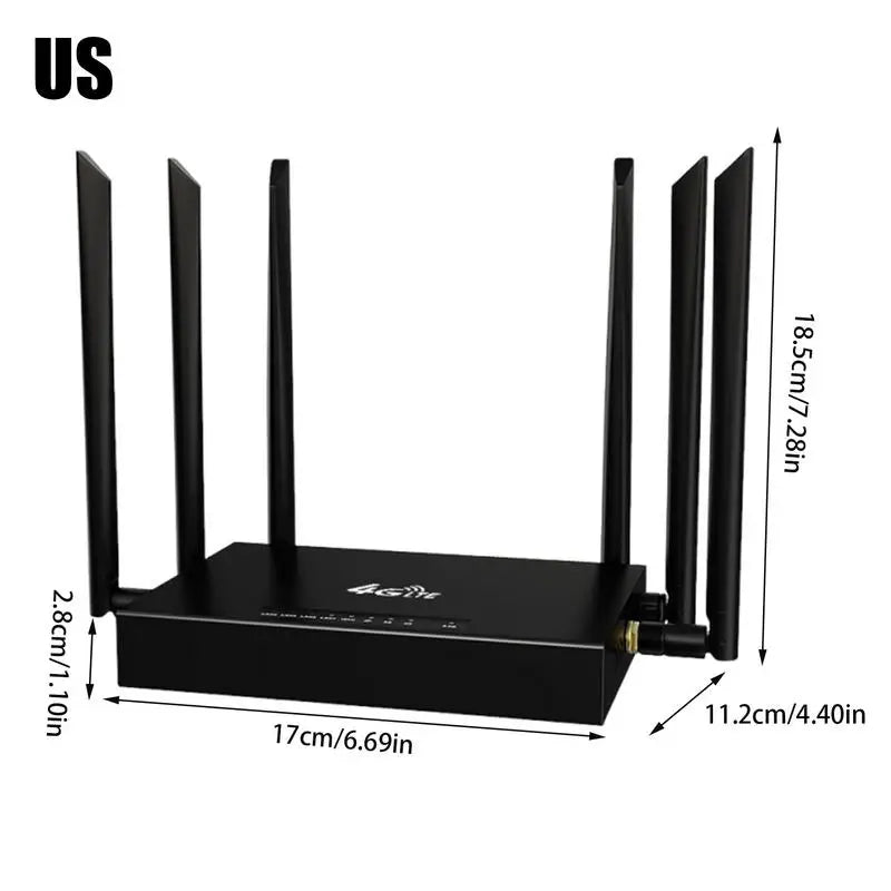 Unlimited Satellite Internet Smart Router 6 Omnidirectional Antennas WiFi Router