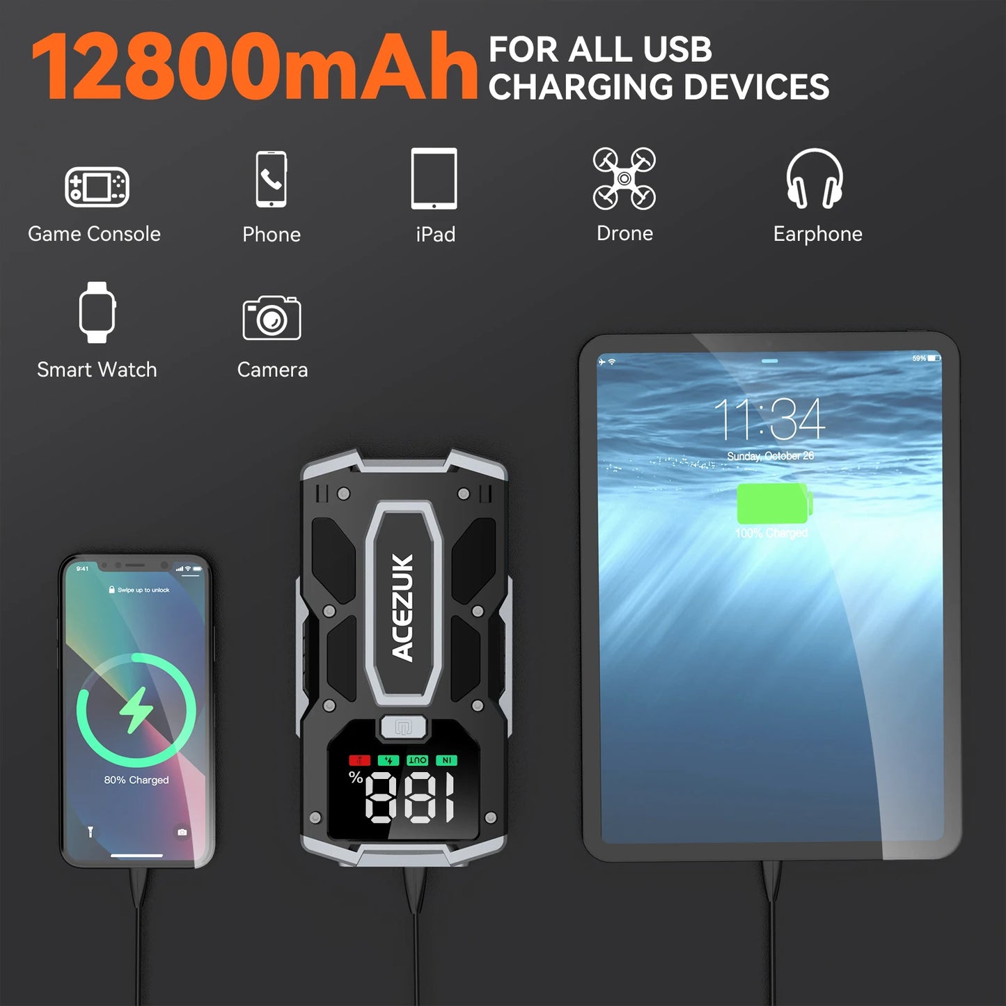 12800mAh Car Jump Starter Portable Power Bank