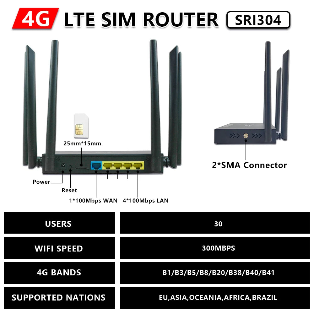 OPTFOCUS 4G WIFI SIM Card with 6 antennas Hotspot Mobile Router