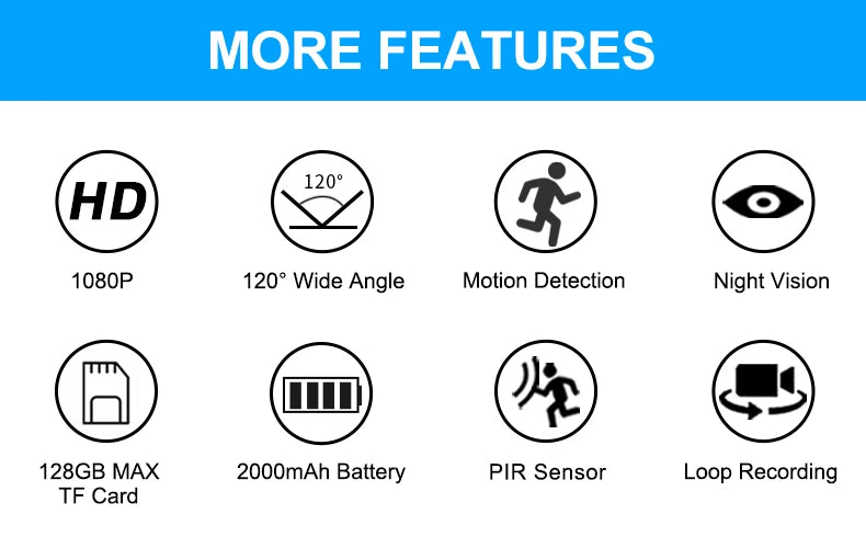 Ynmee-MD37 Wifi Mini Camera