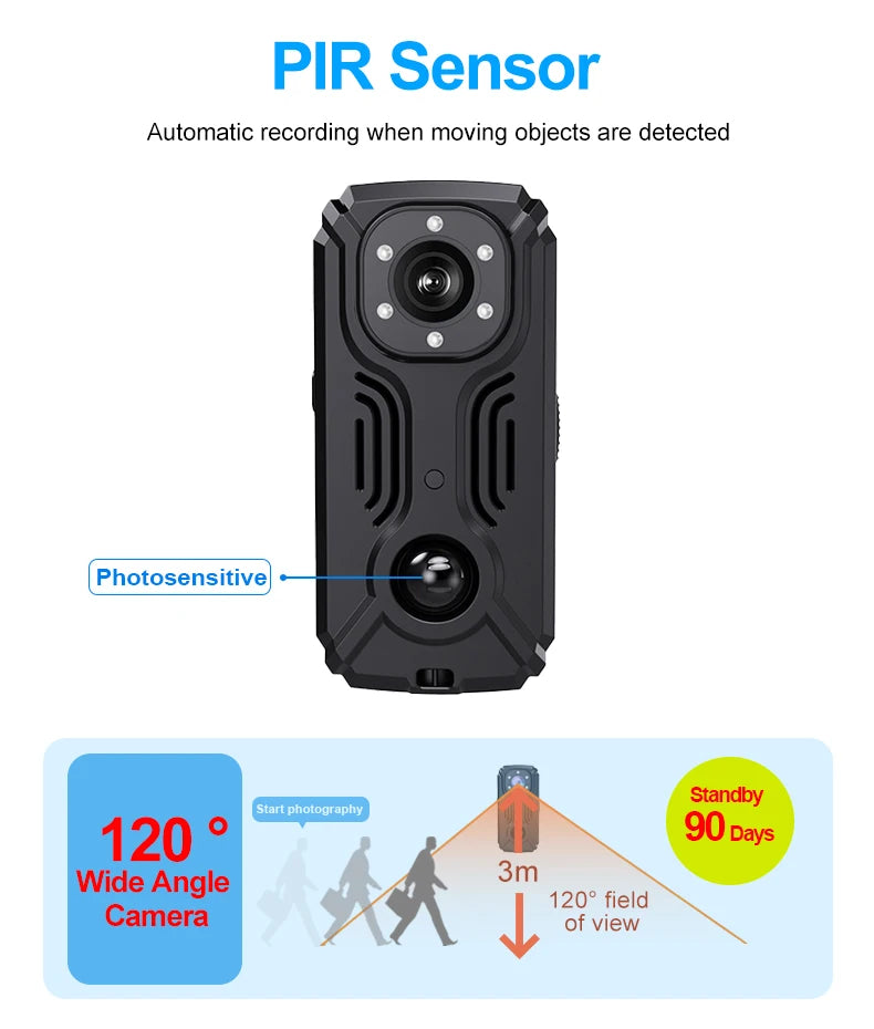 Ynmee-MD37 Wifi Mini Camera