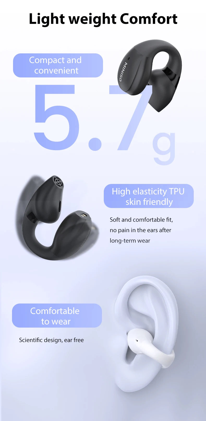 MINISO X29  OWS  Bluetooth Wireless 5.4 Earphones